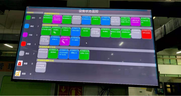 廣州達(dá)意隆包裝裝備數(shù)字化工廠試點示范項目分享